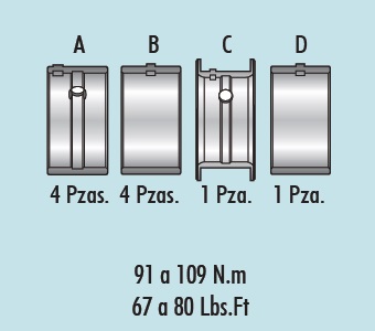COJINETES DE BANCADA MORESA